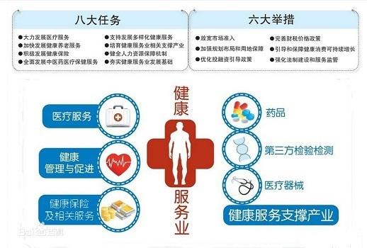 鄂尔多斯市考试时间