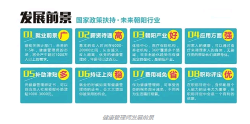 2021年最新各省份健康管理师考试时间，今年好找工作吗？1