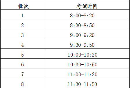 2021年青海省普通高考英语口语考试成绩查询时间1