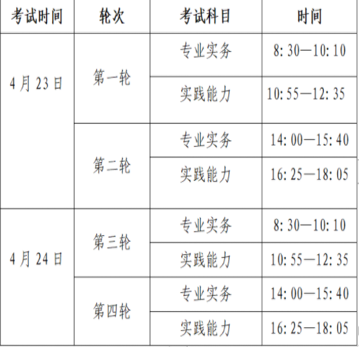 2022年1月29日至2月8日