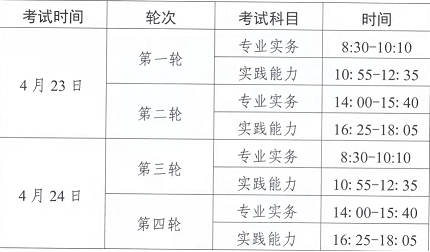 2022年河北邯郸市考点护士执业资格考试时间：2022年4月23日至24日