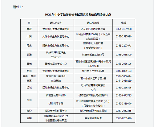 2021下半年山西考区中小学教师资格考试面试内容及科目