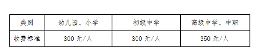 海南考区2021年下半年中小学教师资格考试面试时间及考点设置1