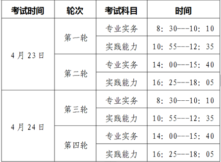 2022全国护士执业资格考试吉林省考区报名方式与时间