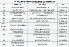 山西省2022年上半年中小学教师资格考试面试报名信息现场确认点