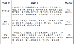 青海省2022年上半年中小学教师资格考试面试地点汇总