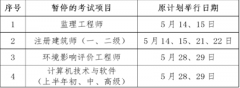 上海市职业能力考试院关于暂停举上海市2022年度环境影响评价工程师职业资格考试的通告