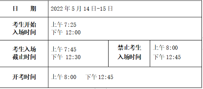 浙江宁波市2022年上半年中小学教师资格面试时间地点及疫情防控要求
