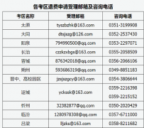 山西省2022年上半年中小学教师资格考试(面试)考生受疫情影响退费申请通告