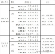 2022年7月江苏省企业人力资源管理考试准考证打印时间6月23日至7月7日