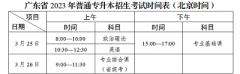广东省2023年专升本热点问答汇总