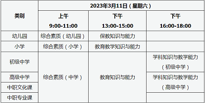 2023年上半年教师资格考试笔试时间: 2023年3月11日