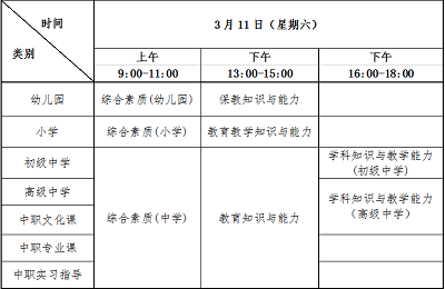 吉林省教师资格证2023年上半年度考试各科目考试时间安排