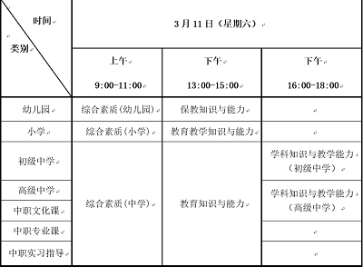 2023年上半年天津市教师资格考试（笔试）报考条件及免试认定