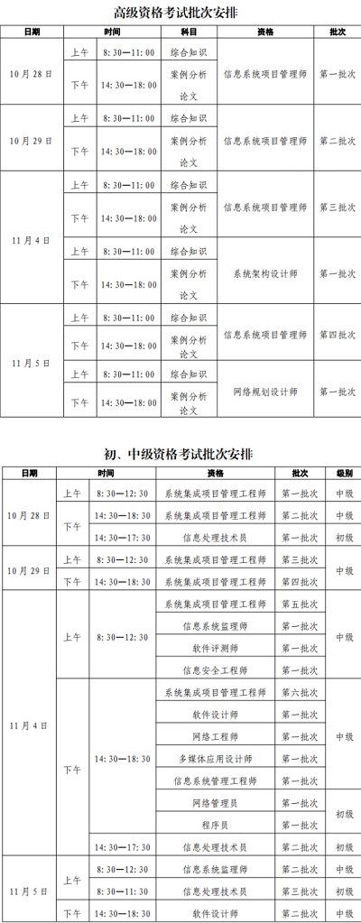2023年下半年计算机技术与软件（水平）考试时间安排