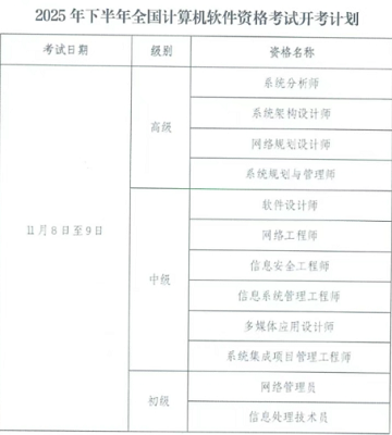2025下半年浙江软考开考资格、考试时间及考点设置