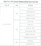 浙江2025下半年软考网上报名时间和要求