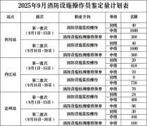 四川省2025年9月消防设施操作员职业技能鉴定考试公告