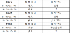 2025年青海省成人高考考试报名相关事宜通告