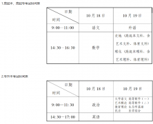 辽宁省2025年成人高校招生全国统一考试报名公告