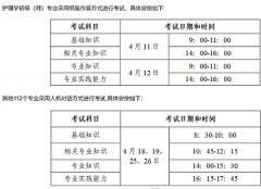 湖北武汉考点2026年度全国卫生专业技术资格考试报名及报名确认的通知
