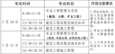 2026宁夏二级建造师报名时间及报名入口